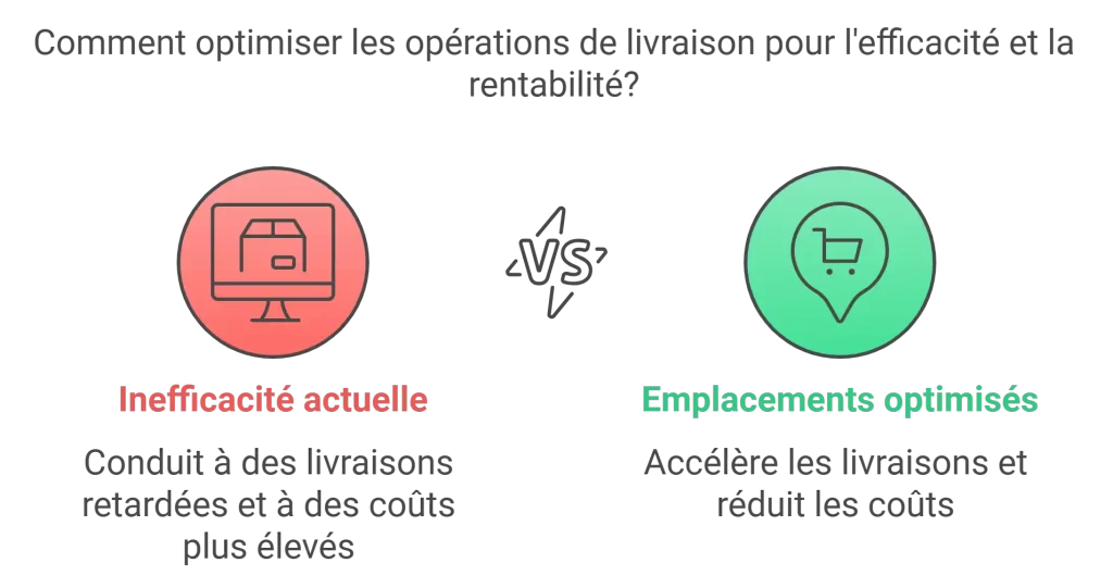 Détection des hubs de géolocalisation